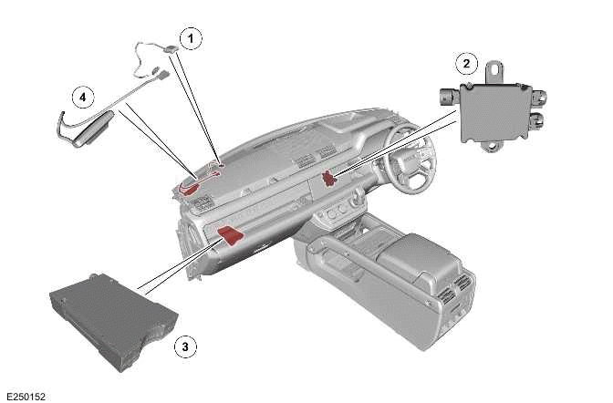 Navigation System